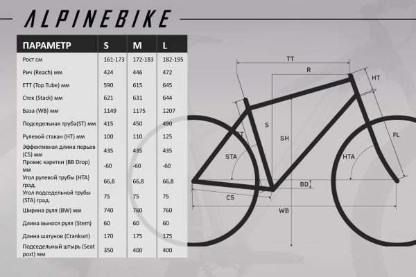 Велосипед Alpinebike Prime 10 29 (2025)